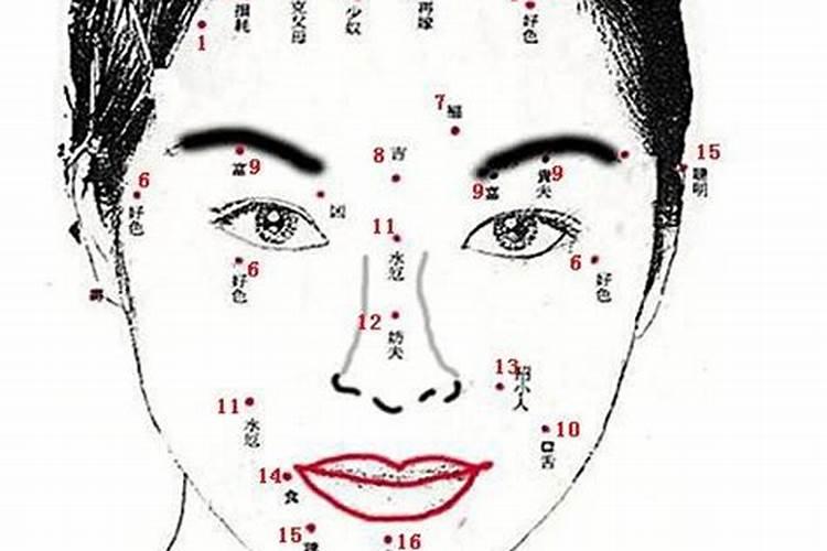八字合婚多少分可结婚60以上皆可结婚