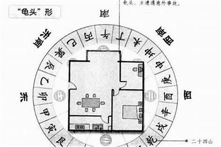 2025年太岁犯太岁的生肖