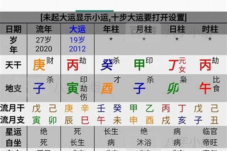 八字合婚年柱重要还是日柱 四柱合婚法每柱怎么看？