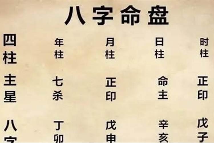 八字排盘最准确的软件
