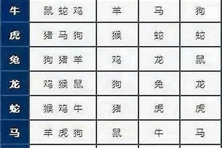 六八年属猴的女人每月运势如何