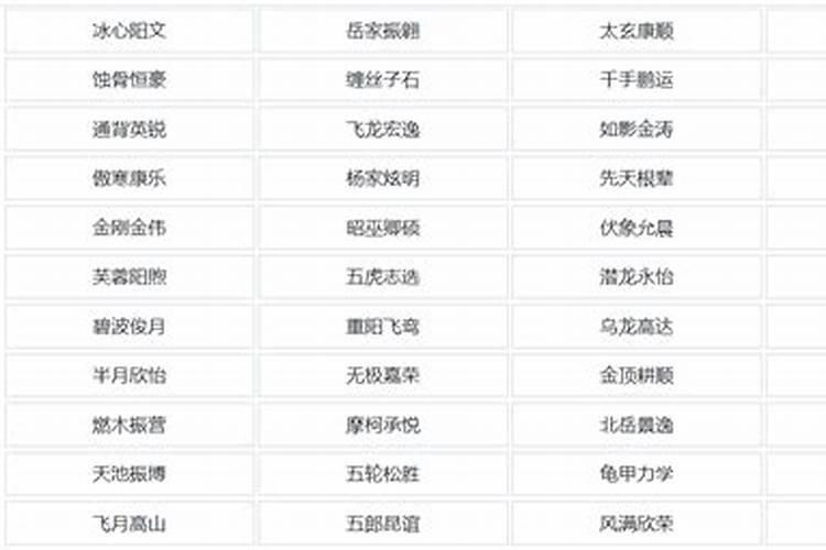 姓崔好听稀少的男孩名字 姓崔好听的男孩名字精选