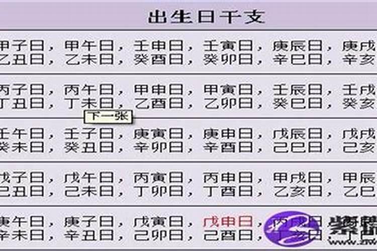 农历生日配对测试婚姻配对,生辰八字算婚姻配对