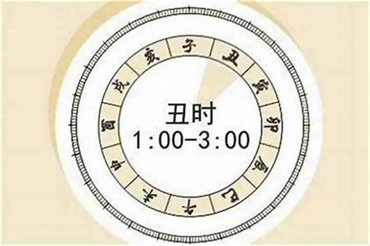 生辰八字不懂算啊特别是时辰那块