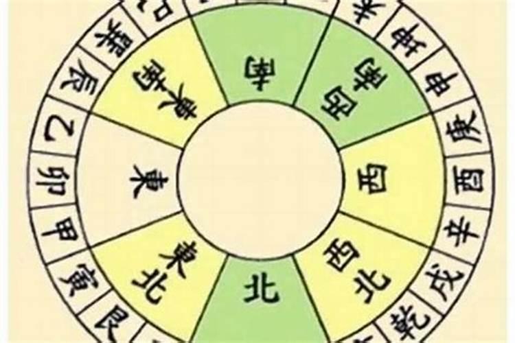 帮帮测算命一定要提供生辰八字吗？