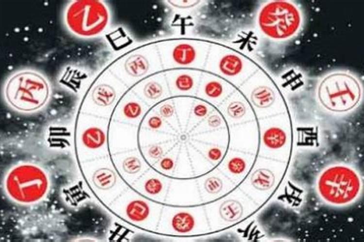 生辰八字是那八个字那些？