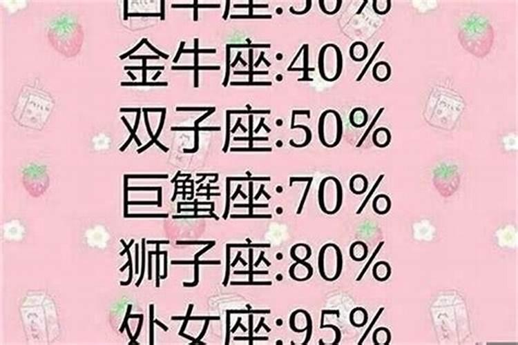 射手座男喜欢什么样的女生？