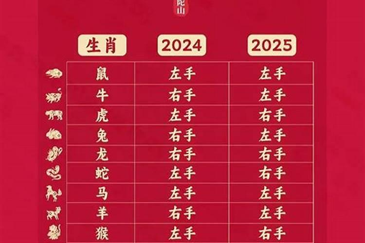 犯太岁戴红绳有用吗