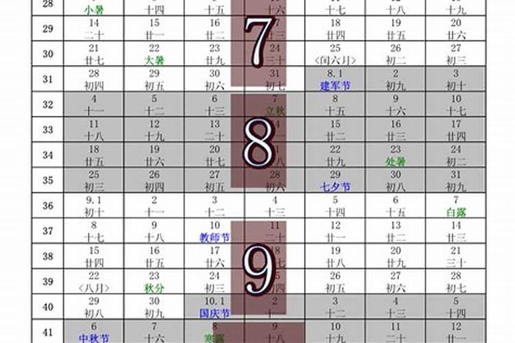属狗人2025年全年运势运程免费 属狗2025年每月运势及运程详解