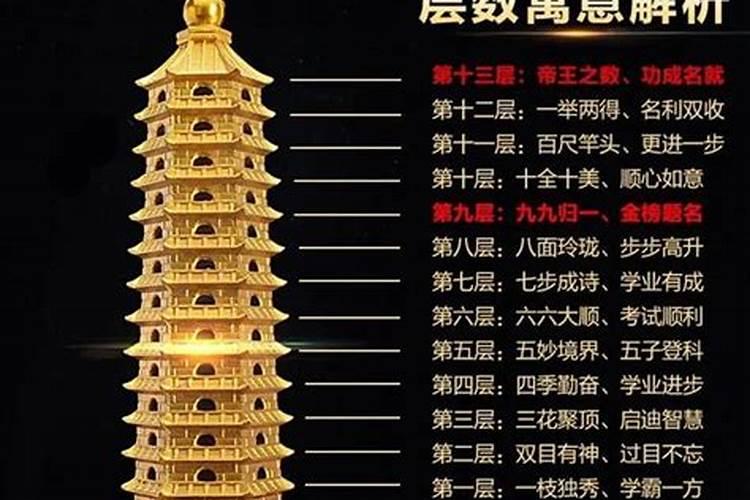 文昌塔挂件有什么禁忌