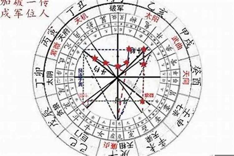 梦见我姐吃饭是什么意思