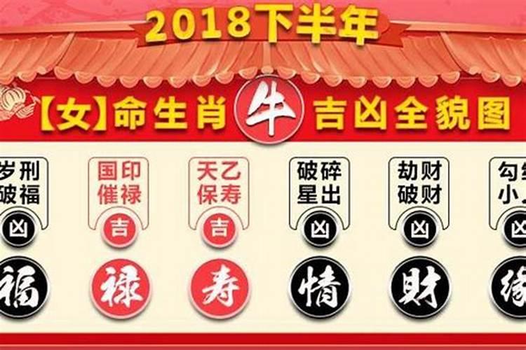 问从1971至年生肖属相1972年1973年1974年1975年1976年各生肖属相