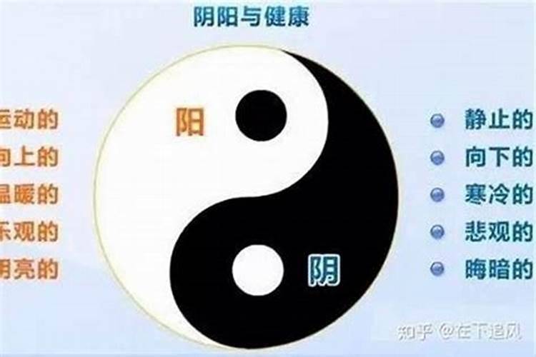 还寿生债怎么查怎么计算