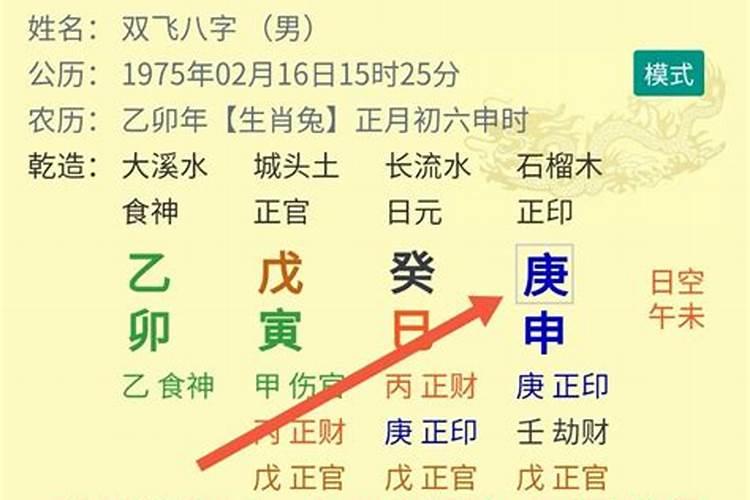 八字格局