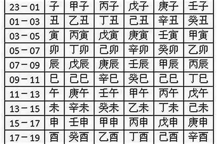 腊月的老虎命运如何 腊月出生的属虎人运势好吗