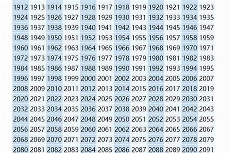 本命年不能过生日是真的吗 本命年为什么不能过生日