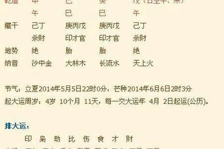 属龙哪个时辰出生最好命 出生于子时事业成功？