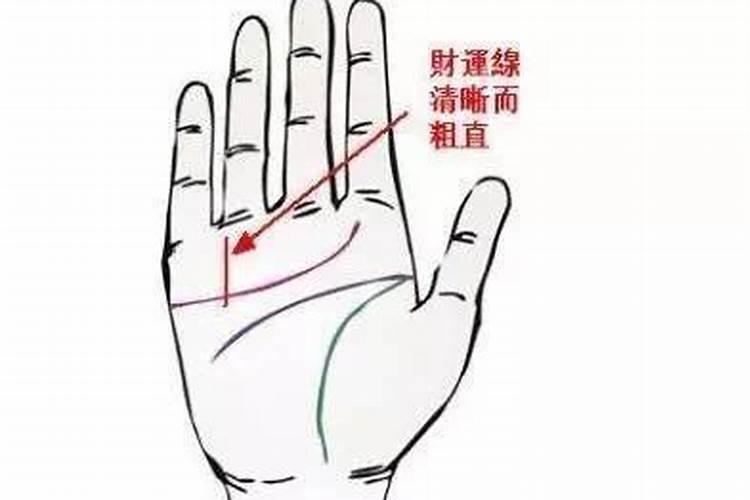 生辰八字跟算卦有什么关系