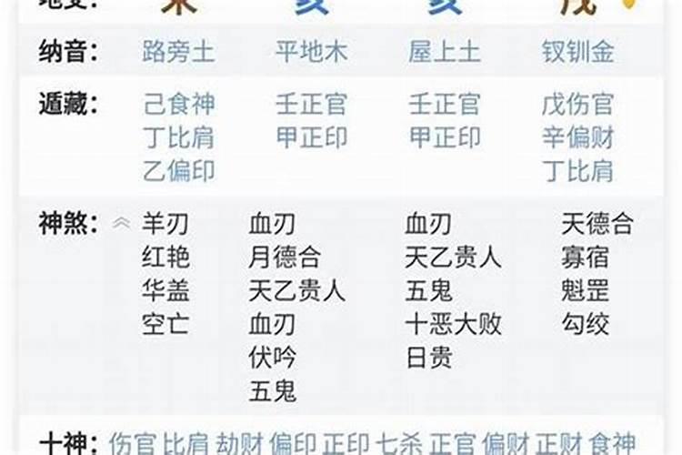 81年属鸡人在2025年的全年运势