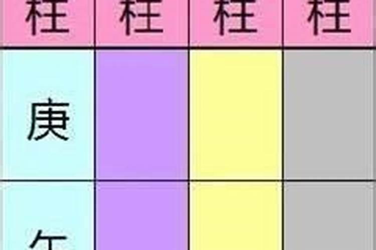 用日柱论命,分上中下等,你的是第几等呢？