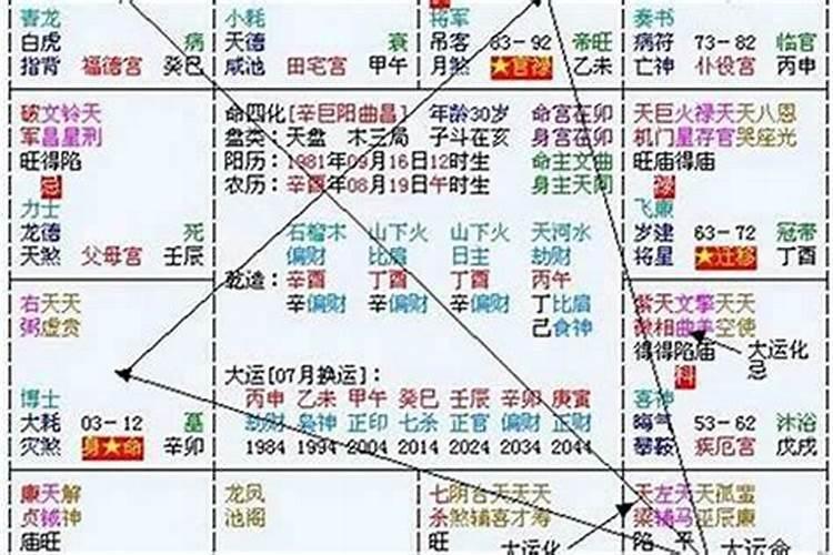 道长做法事对人有影响吗有什么禁忌