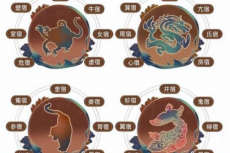 二月二北方有哪些传统风俗