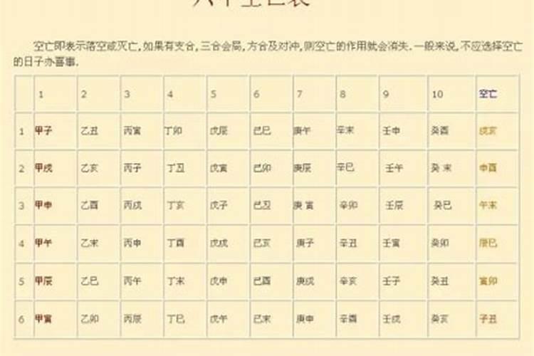 八字空亡如何化解