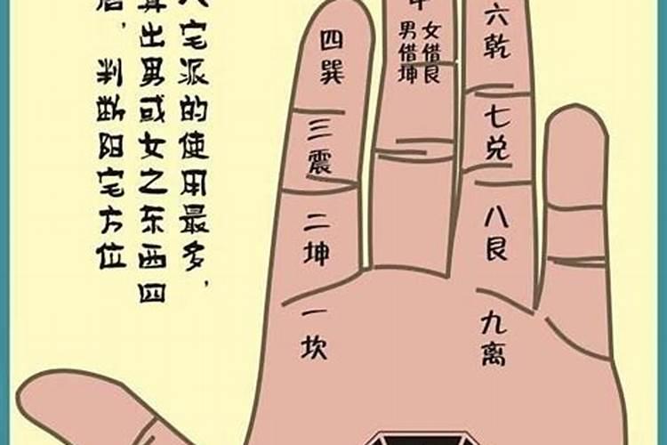 排山掌口诀表