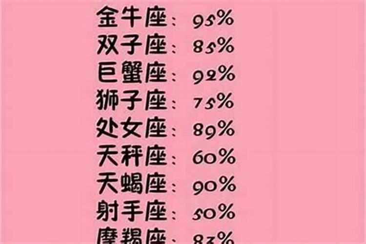 北方的财神节是哪一天