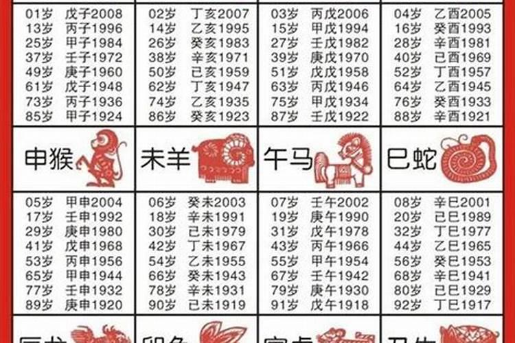 86年虎男2025年运势及运程