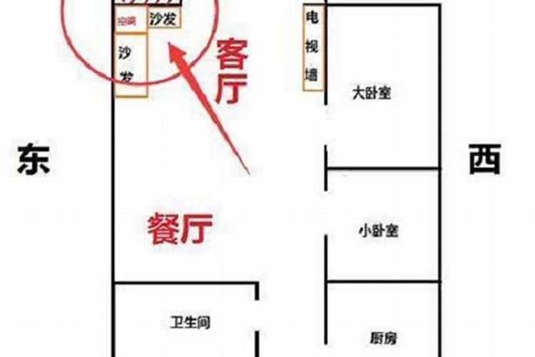 农村庭院财位在什么位置明暗财位引入财富？