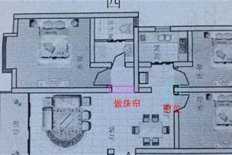 家里财位在哪里 如何利用风水寻找