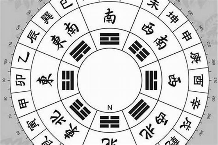 八字批断步骤(简单实用)