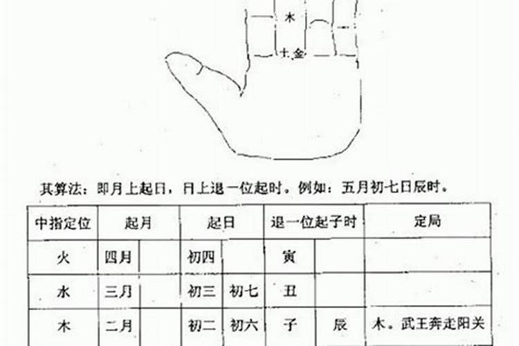 属猪男人和属鼠女人相配吗