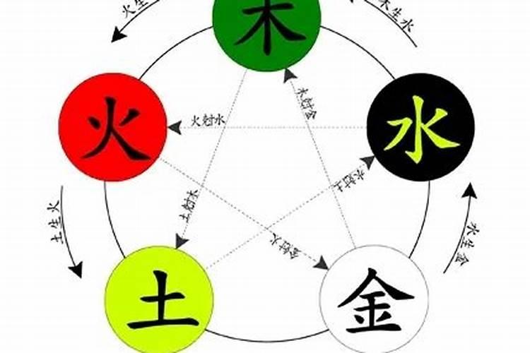 1984年7月的老鼠什么命,1984年生人属鼠是什么命