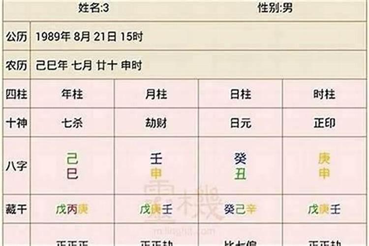 八字称重如何计算？