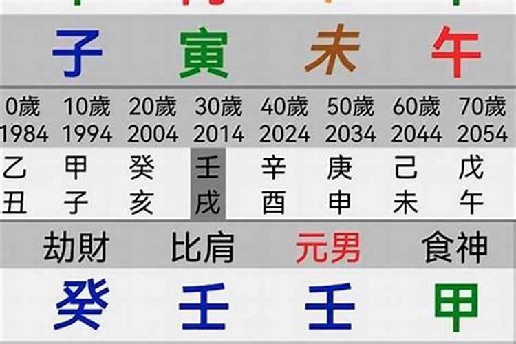 什么是驳婚煞？