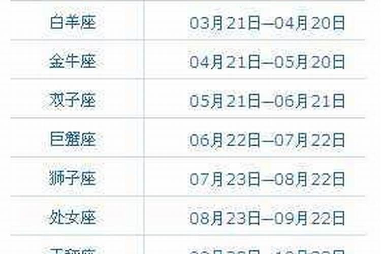 如何看八字命硬不硬？