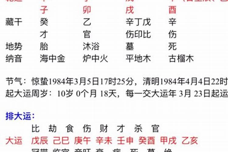 三命通会:戊戌日不同时辰生人的命运解析