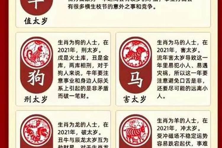 哪天是阴历十月初一