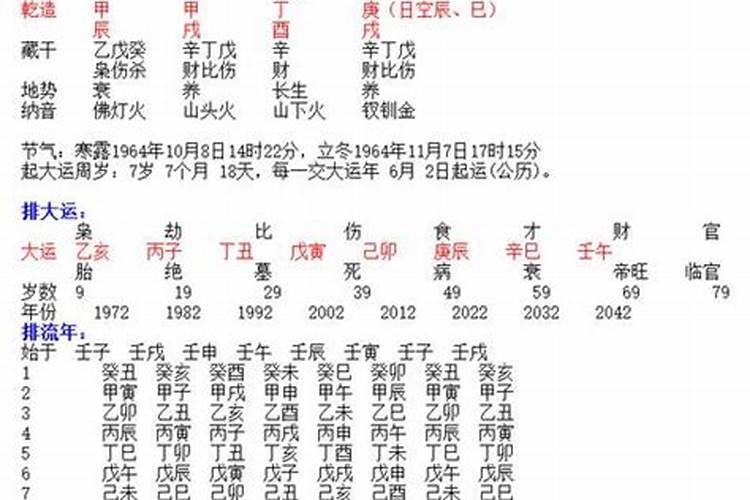 我是1984年5月10日出生,我的运情如何？