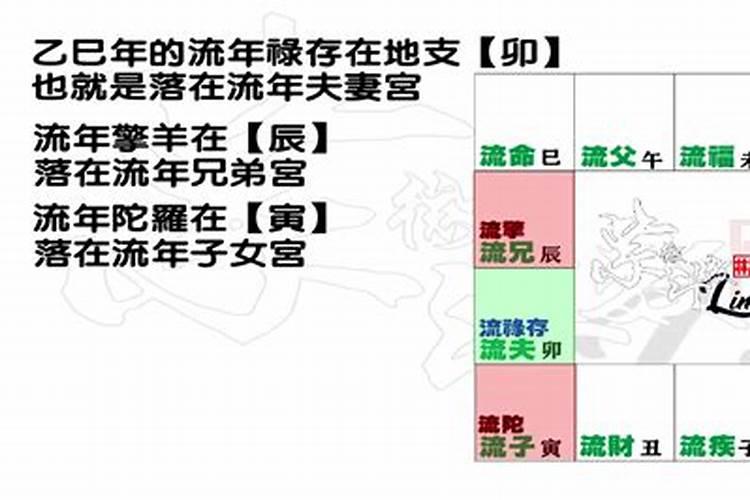 受生债欠多少查法表