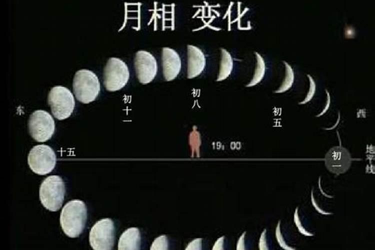 梦见自己的舅舅死了