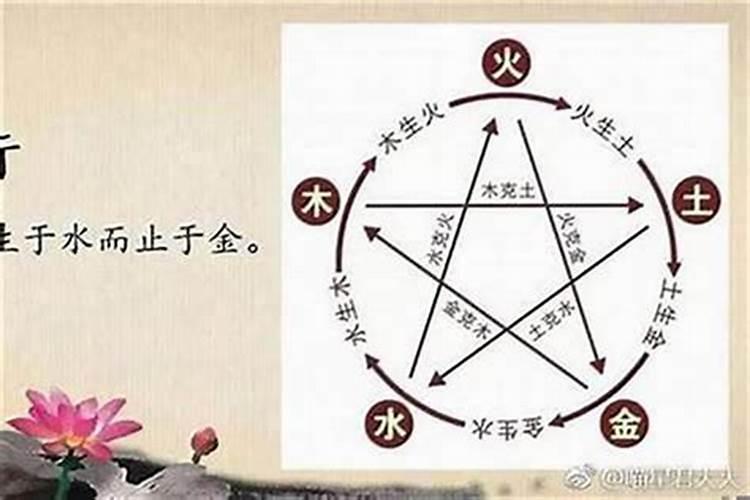 八字不合硬结婚会怎样