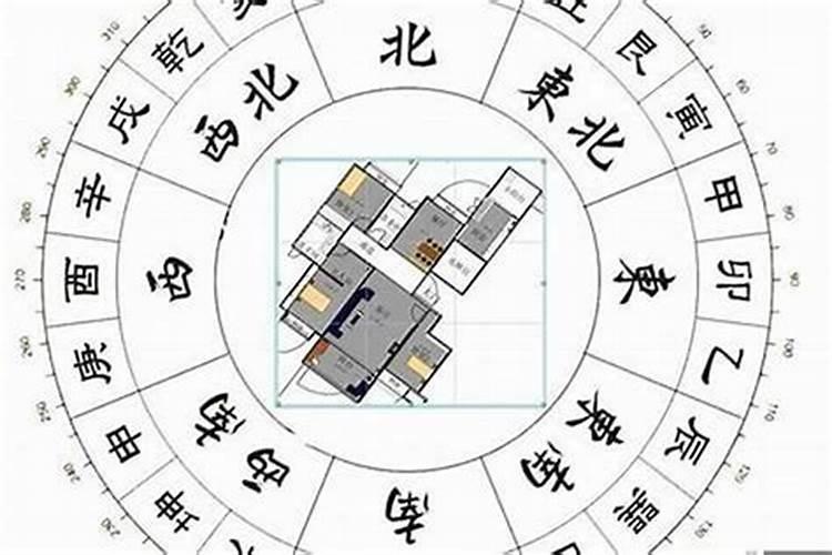 八宅风水如何看房子的坐向