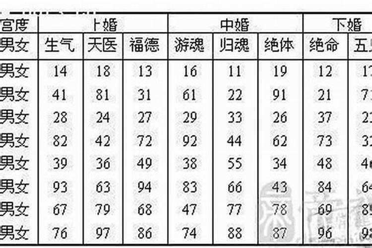 属牛跟啥属相合作生财,属牛的和什么属相在一起最有财运