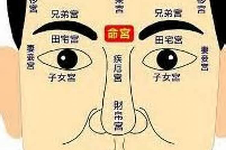 田宅宫长痣代表什么 好不好？