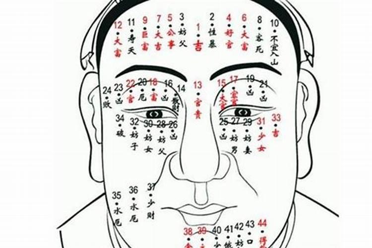 田宅宫长痣会对人有何影响？