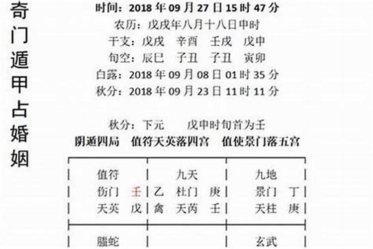 八字算命如何算