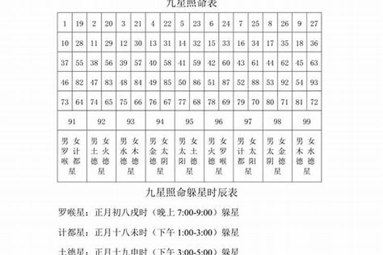 七月十五生的孩子有什么讲究